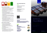 Brandschutz beim Umgang mit Lithium-Batterien